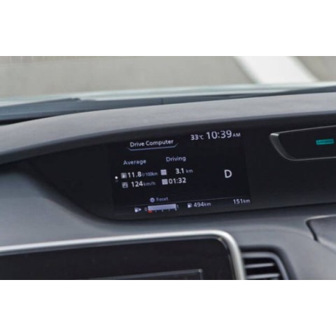 Digital Dashboard